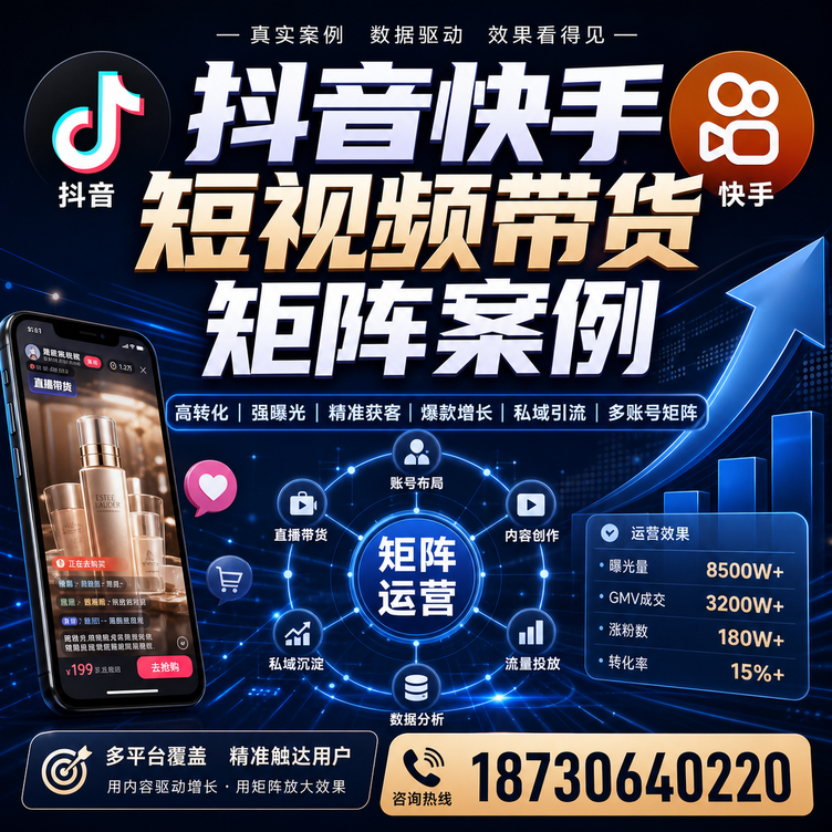 攀枝花短视频带货团队多平台矩阵自动分发案例