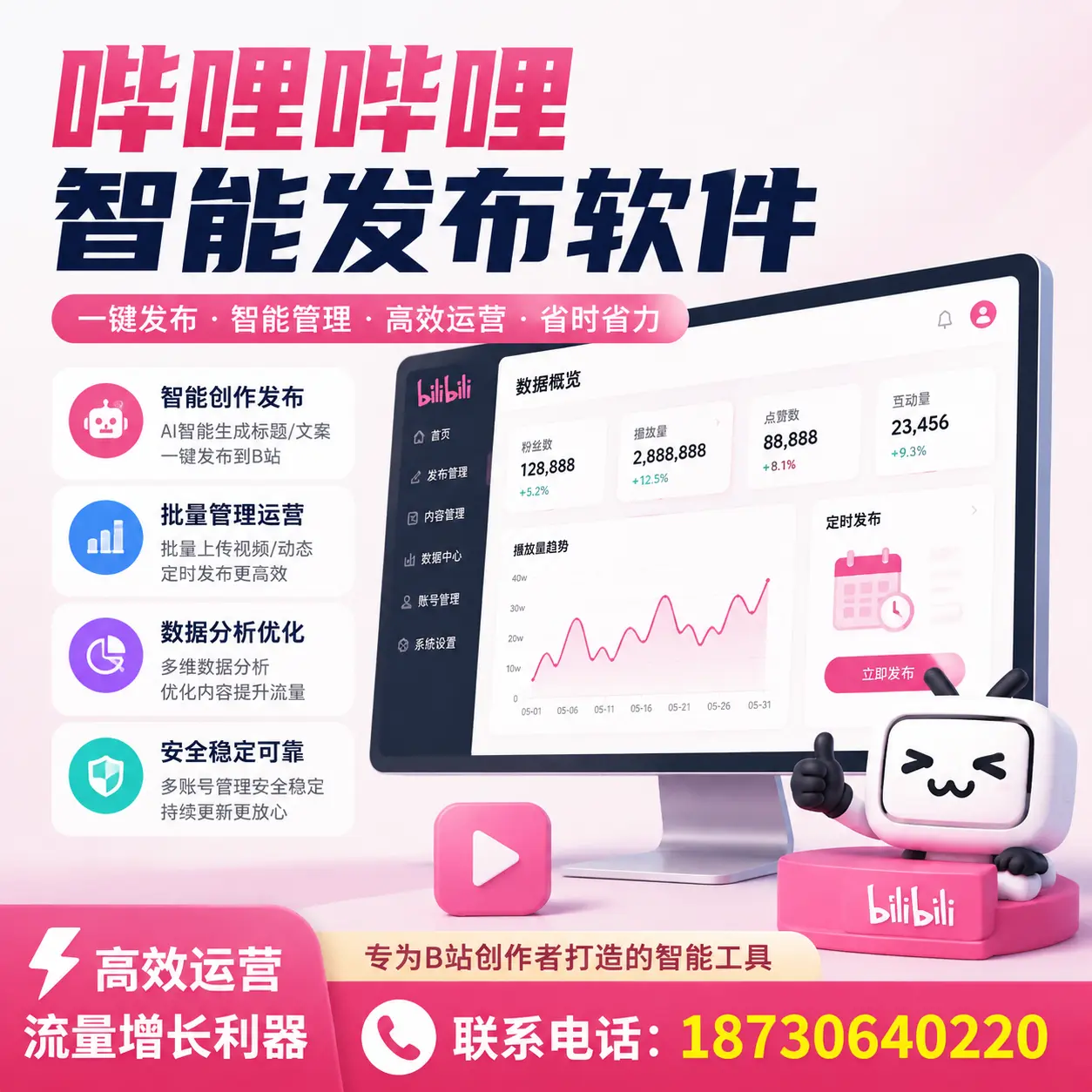 如何评估哔哩哔哩智能发布软件的ROI?攀枝花 企业必读